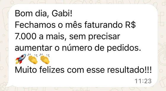 Mensagem de cliente no WhatsApp: Bom dia, Gabi! Fechamos o mês faturando R$ 7.000 a mais, sem precisar aumentar o número de pedidos. Muito felizes com esse resultado!